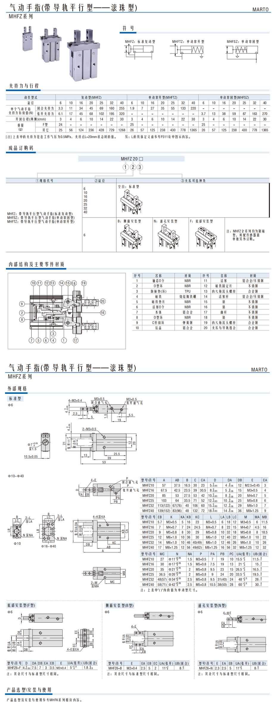 MHFZ系列氣動(dòng)手指(帶導軌平行型——滾珠型)1.jpg