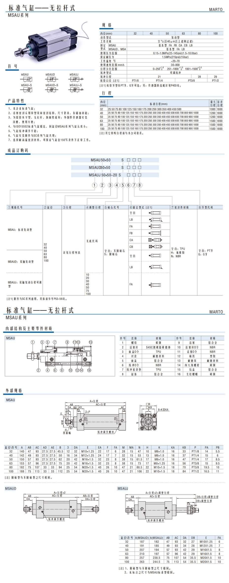 MSAU系列標準氣缸—無(wú)拉桿式1.jpg