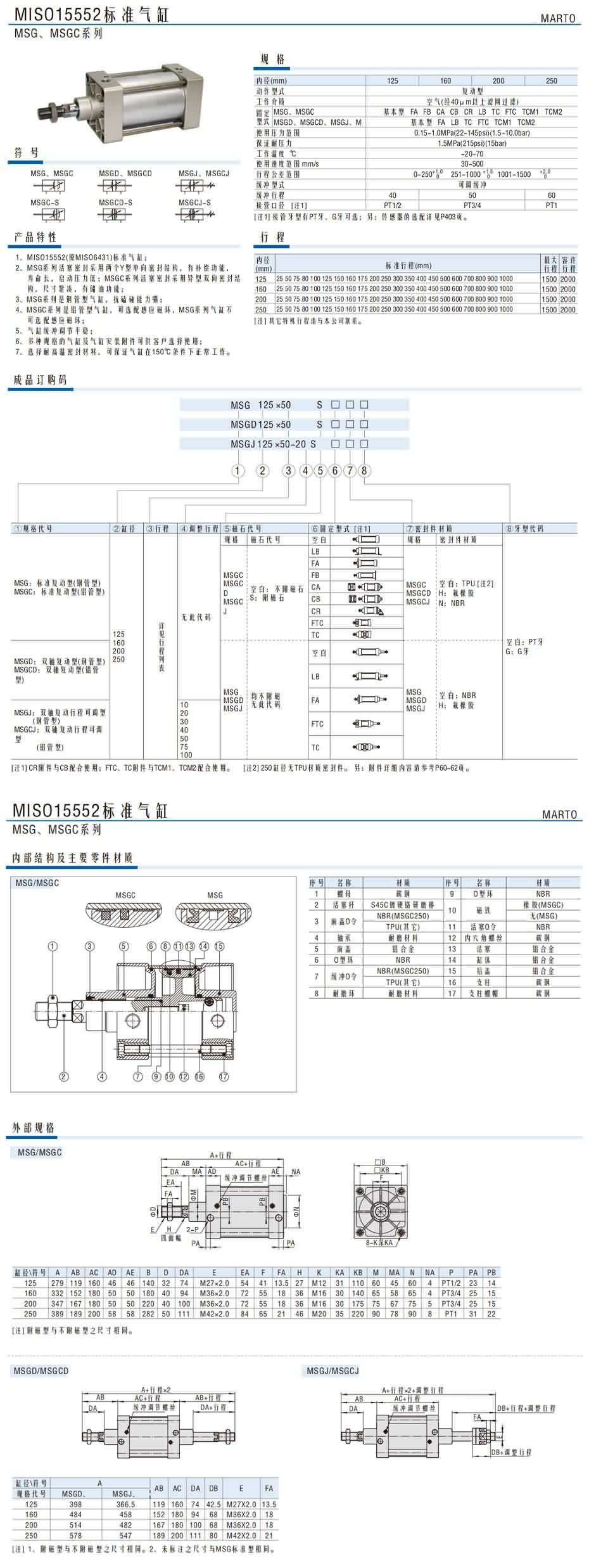 MSG、MSGC系列1.jpg