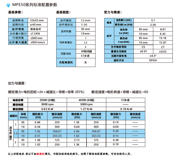 MPE50電動(dòng)缸標準參數