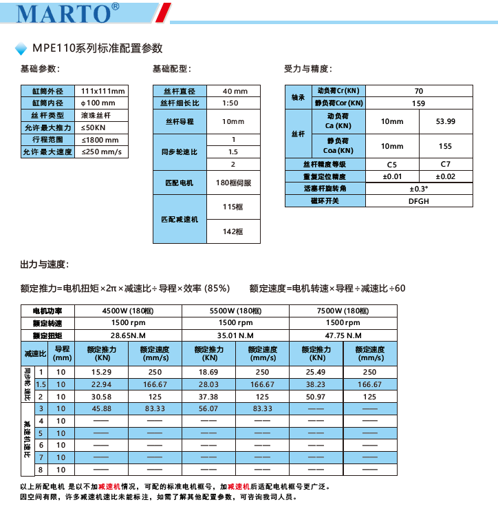MPE110電動(dòng)缸標準配置參數