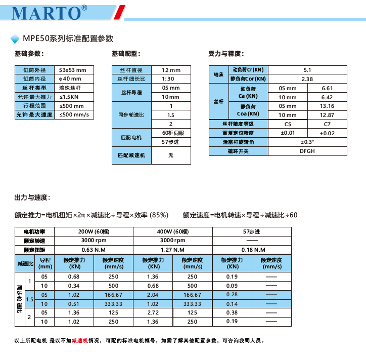 MPE50電動(dòng)缸標準配置參數