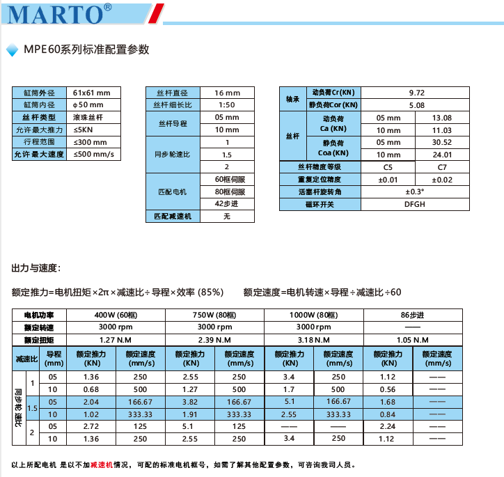 MPE60電動(dòng)缸標準配置參數